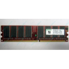 Серверная память 256Mb DDR ECC Kingmax pc3200 400MHz в Санкт-Петербурге, память для сервера 256 Mb DDR1 ECC Kingmax pc-3200 400 MHz (Санкт-Петербург)