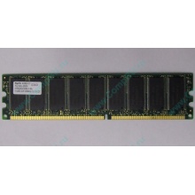 Серверная память 512Mb DDR ECC Hynix pc-2100 400MHz (Санкт-Петербург)